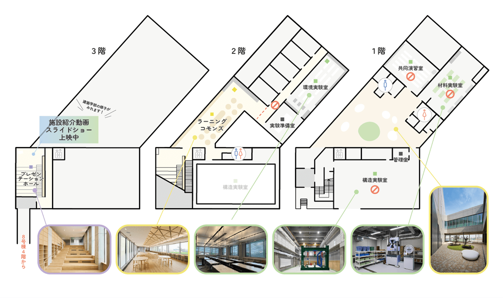 建築ANNEX棟フロアマップ