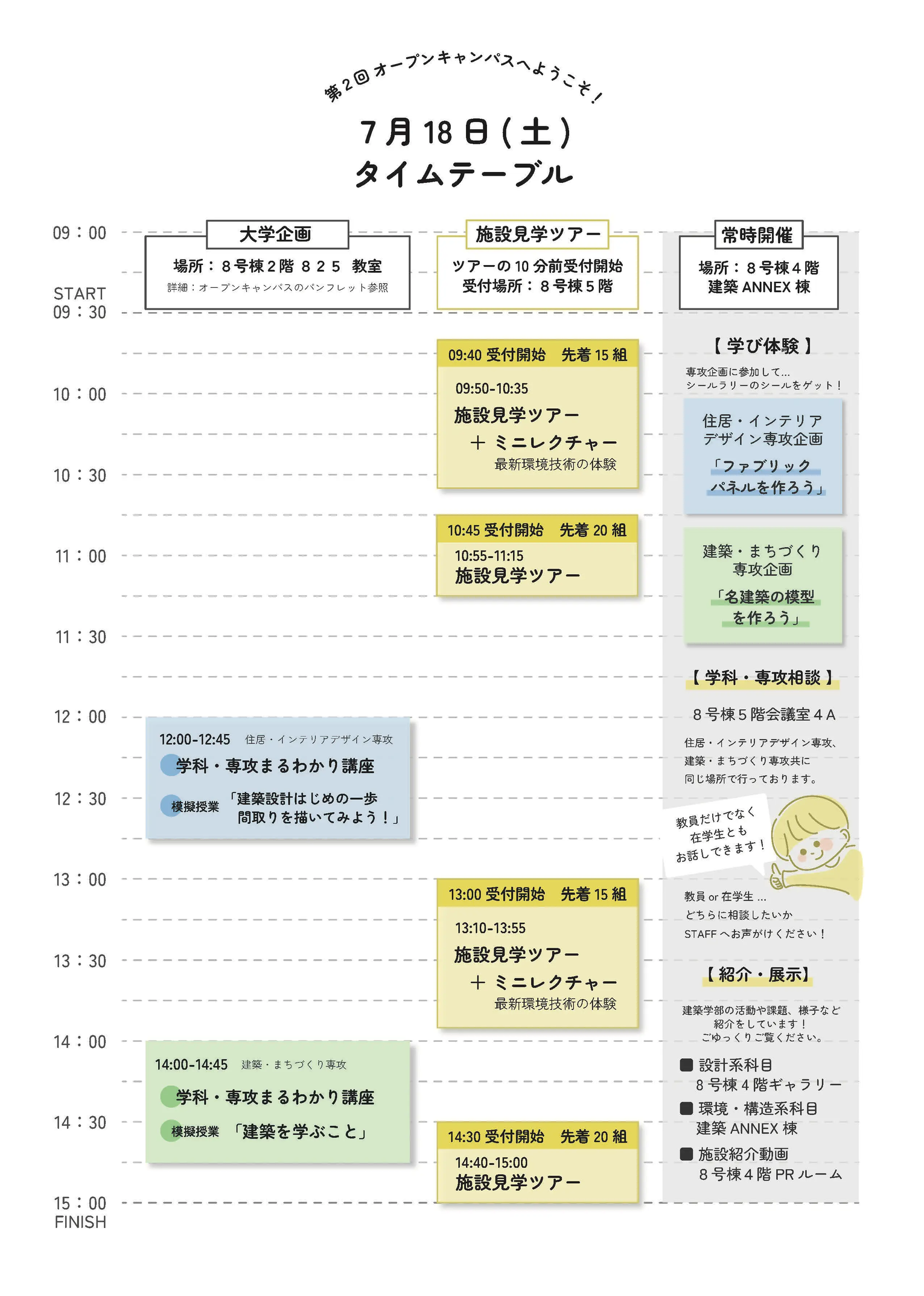 7月18日(土)のタイムテーブル