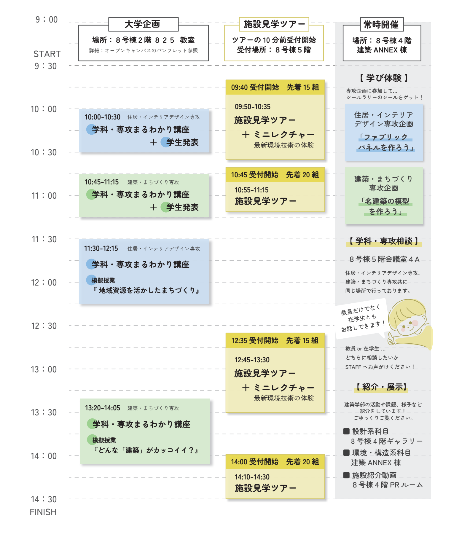 9月6日(日)のタイムテーブル