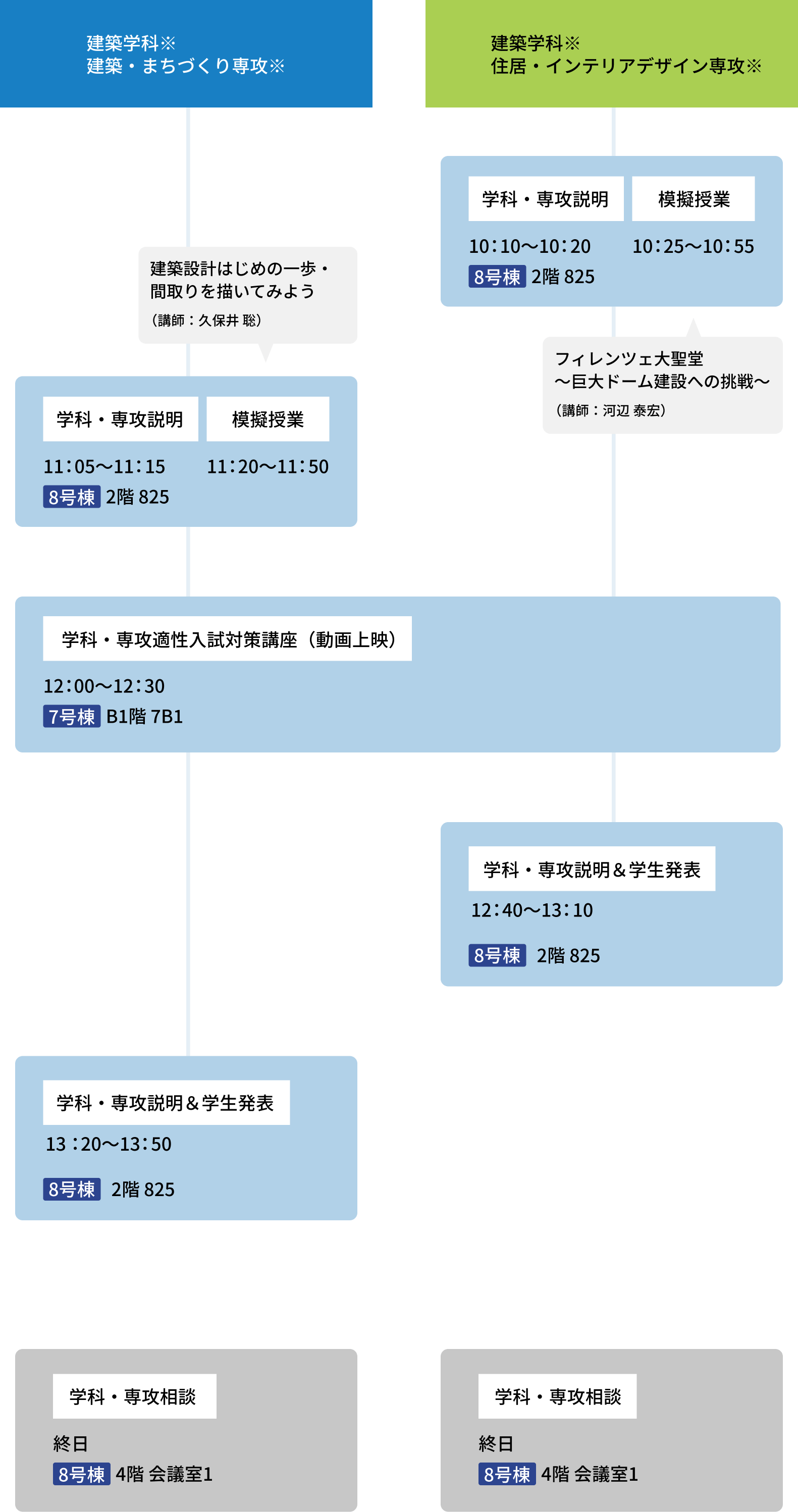 オープンキャンパスの日程